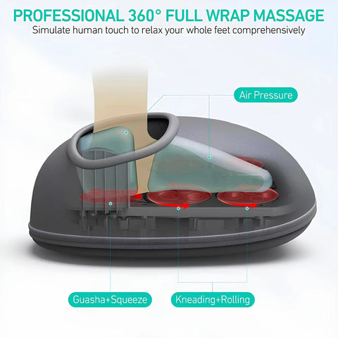 SootheStep Foot Massager