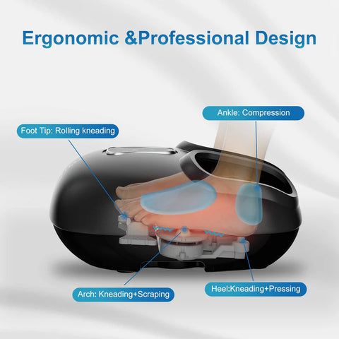 PharmaFoot Shiatsu Foot Massager with Heat, 3 Intensities & Remote